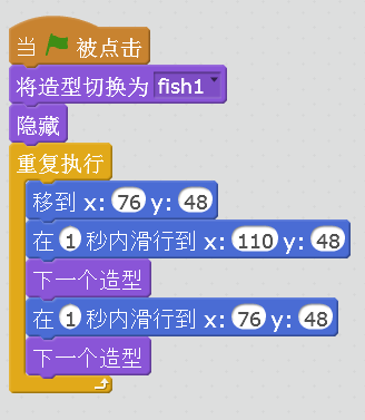 有渔公开课|小橘猫游世界Vol.02 海洋背景与运动