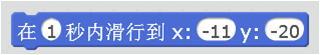 【scratch】来谈谈角色与背景的运动