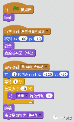 Scratch少儿编程进阶 第三讲（二）
