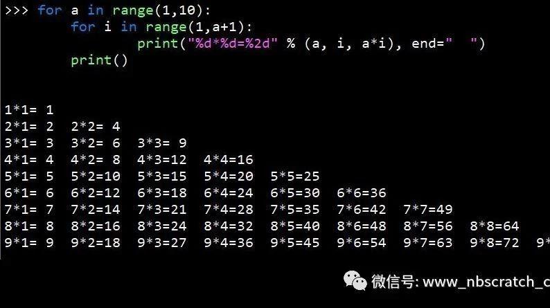 少儿编程|python|制作九九乘法口诀表