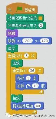 Scratch循环嵌套：画圈圈游戏