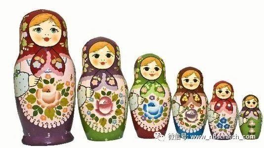 Scratch用递归算法：画雪花