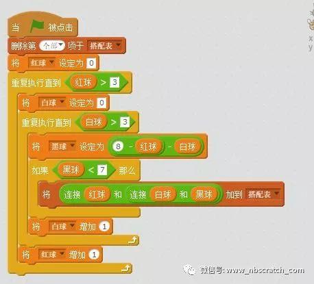 Scratch解三色球问题
