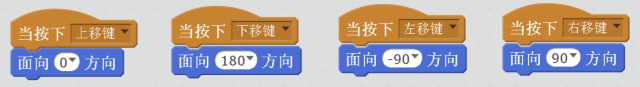 Scratch创意编程（七）：贪吃蛇