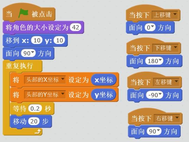 Scratch创意编程（七）：贪吃蛇