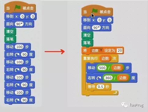 Scratch：海龟绘图（四）
