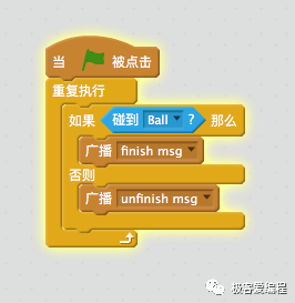 Scratch 基础教学|第八课: Scratch基本组件之事件类功能块详解 Scratch 基础教学|第八课: Scratch基本组件之事件类功能块详解
