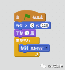 Scratch 基础教学|第九课: Scratch基本组件之控制类功能块详解 Scratch 基础教学|第九课: Scratch基本组件之控制类功能块详解