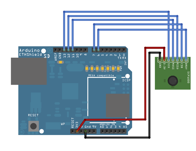 Arduino库教程-Ethernet-Barometric Pressure Web Server