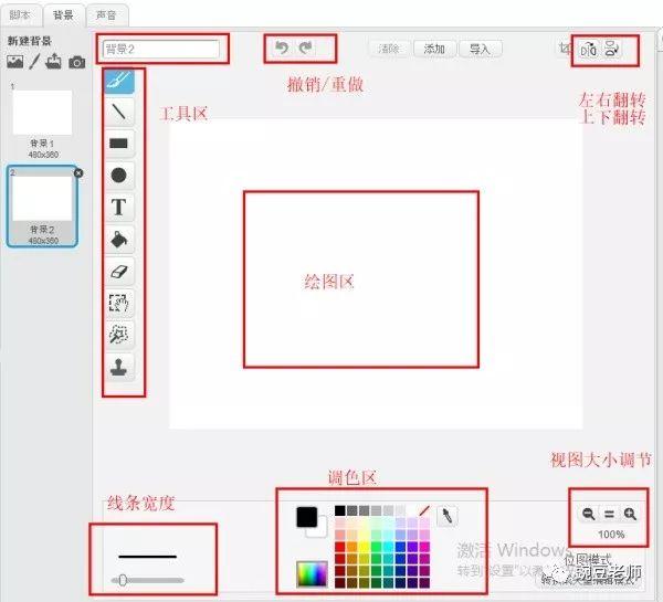 少兒程式設計  第六課 穿越迷宮