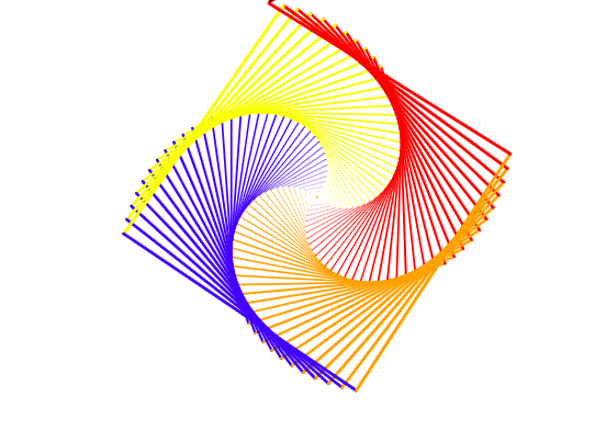 Python少儿编程之一个变量搞定一切 Python少儿编程之一个变量搞定一切