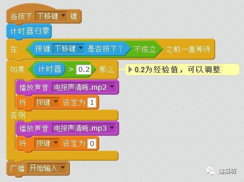 Scratch模拟系列之004模拟发电报