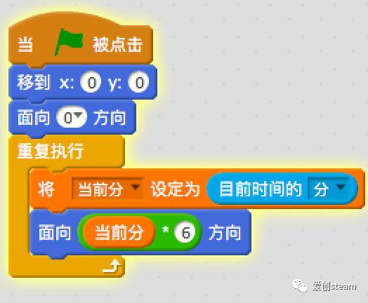 【SCRATCH创意编程之二十九集】做一个数字时钟