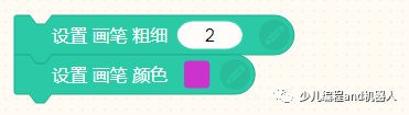 来，一起用Scratch绘制奇妙的图形！