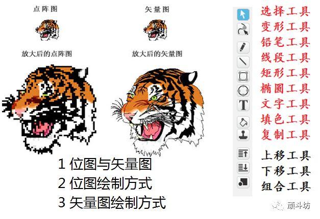 少儿编程|如何用Scratch编故事
