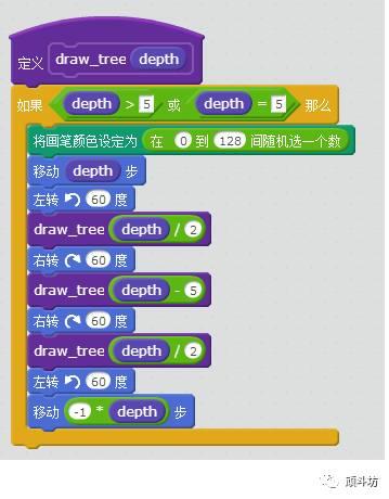 Scratch编程之图形特效（8）好大一棵树，夏天好乘凉