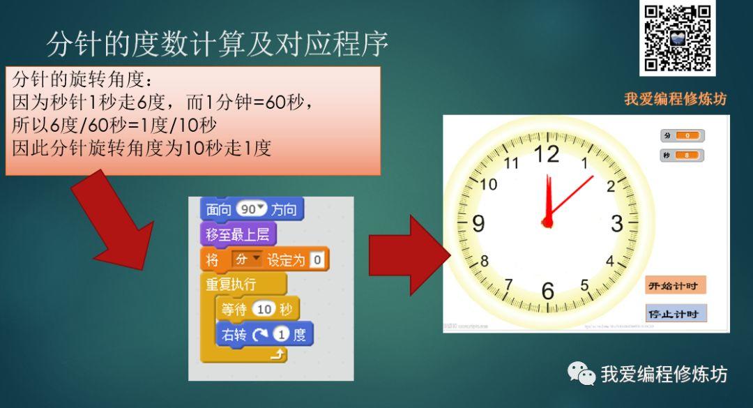 Scratch趣味编程之旋转应用案例制作《钟表计时器》