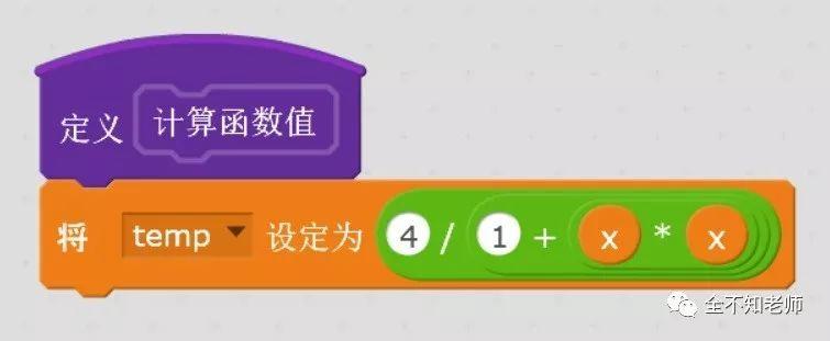 用Scratch实现的梯形法求定积分