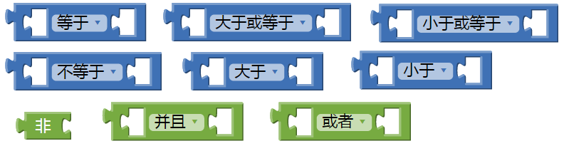 App Inventor编程教程-第19课-程序中的决策 App Inventor编程教程-第19课-程序中的决策