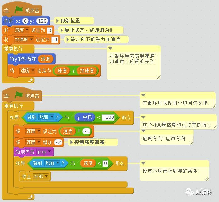 Scratch模拟系列之001 乒乓球