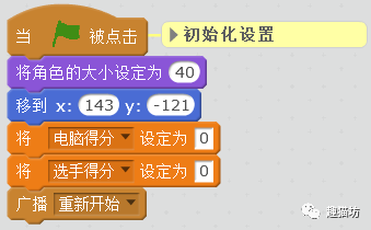 Scratch游戏系列之001猜拳比赛