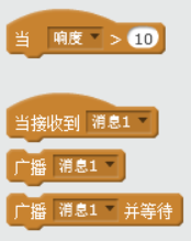 【Scratch工具介绍】事件积木