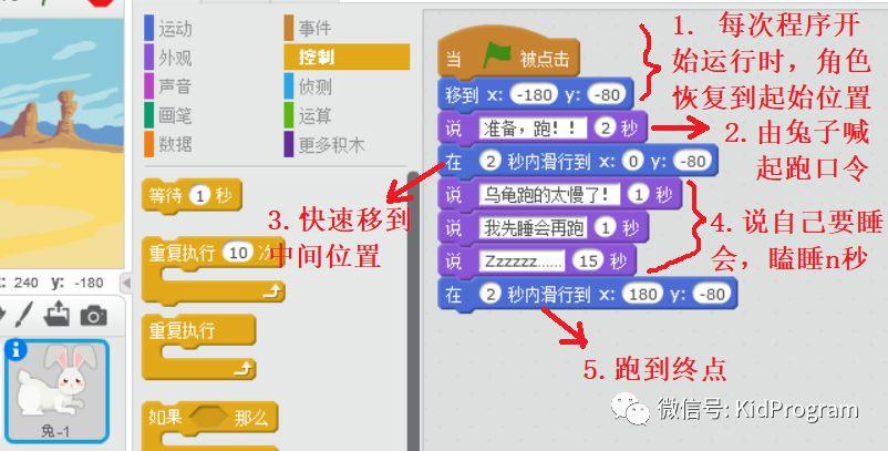 Scratch实例3 | 龟兔赛跑