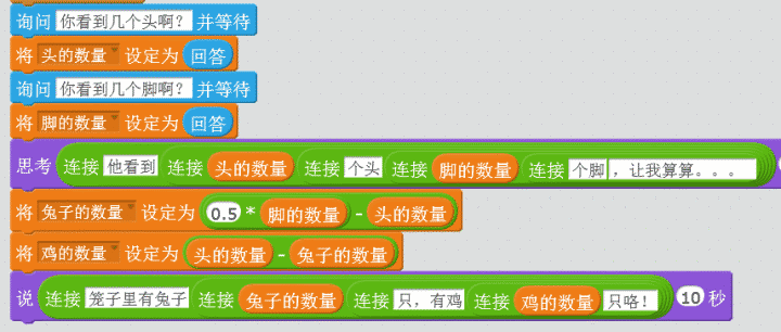 用编程方法解奥数题目”鸡兔同笼”