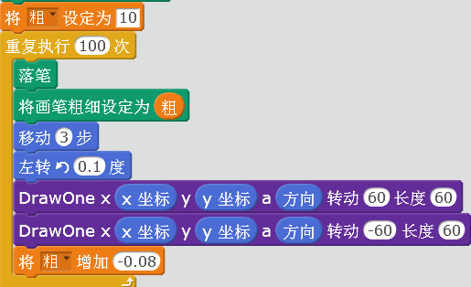 羽裳之枝