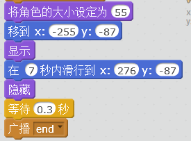 有渔公开课|小橘猫游世界Vol.04 沙滩背景与作品结尾