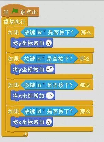 特别篇|小蜜蜂大作战系列教程(一）