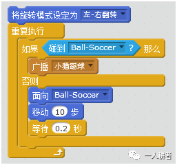 Scratch少儿编程入门 第四讲