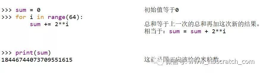阿基米德与国王下棋的故事