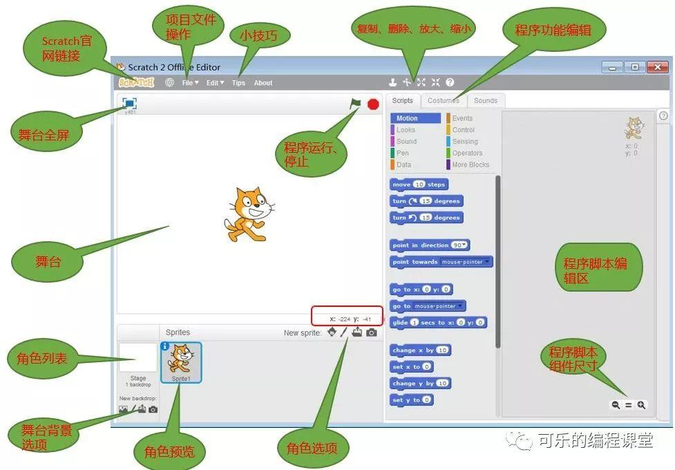Scratch课堂第【2】讲：2.0编辑器界面介绍