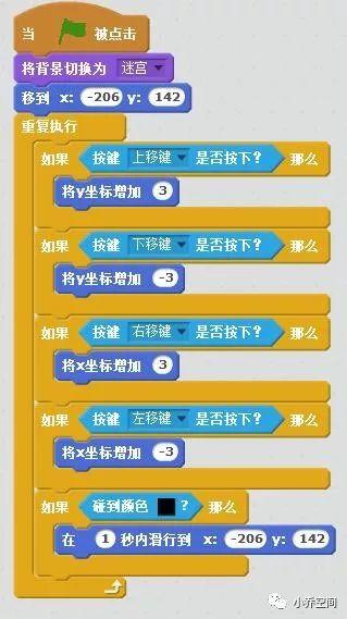 火柴人迷宫（用上下左右键控制人物）
