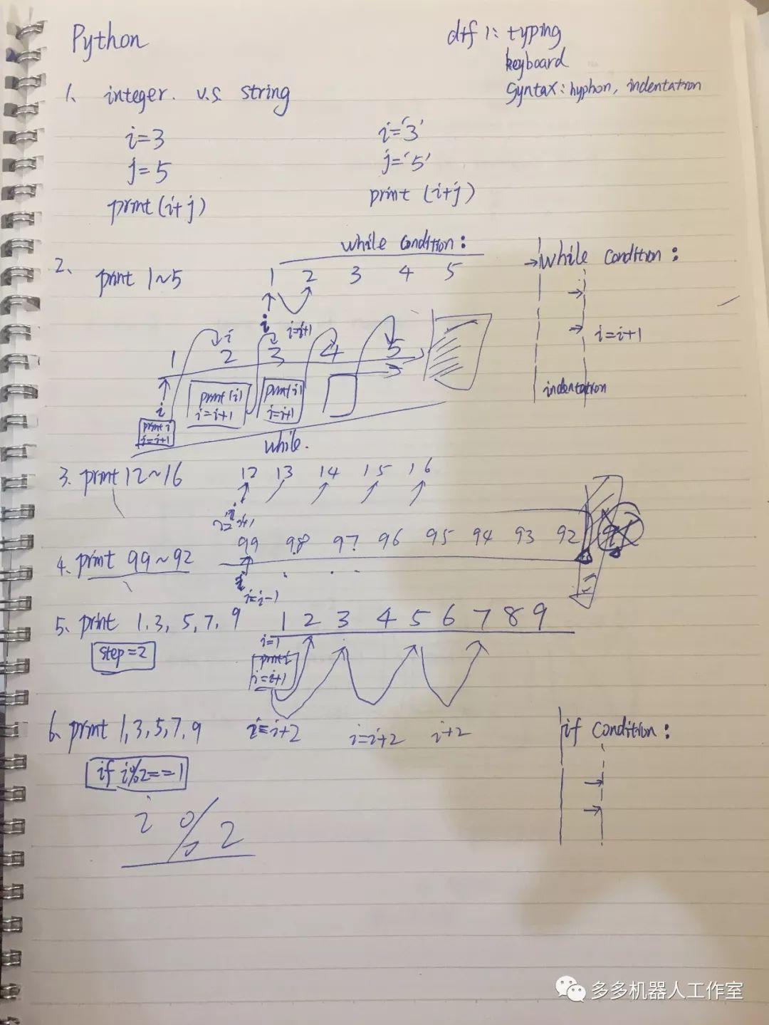 Python: 练习6题（while）