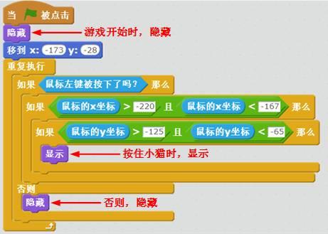 Scratch创意编程(六):抓小偷 Scratch创意编程(六):抓小偷