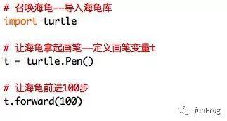 Python：海龟绘图（一）