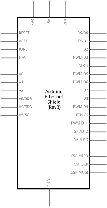 Arduino库教程-SD-Dump File