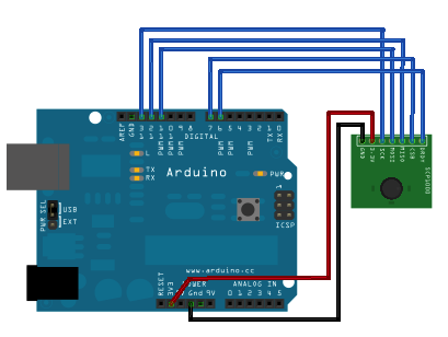 Arduino库教程-SPI-Barometric Pressure Sensor