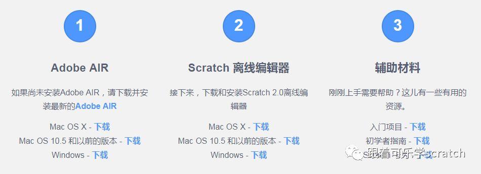 每周十分钟Scratch小技巧----强调按钮