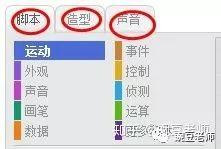 Scratch软件界面初识 Scratch软件界面初识