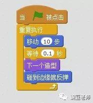 少儿编程  第三课  喷火的小恐龙
