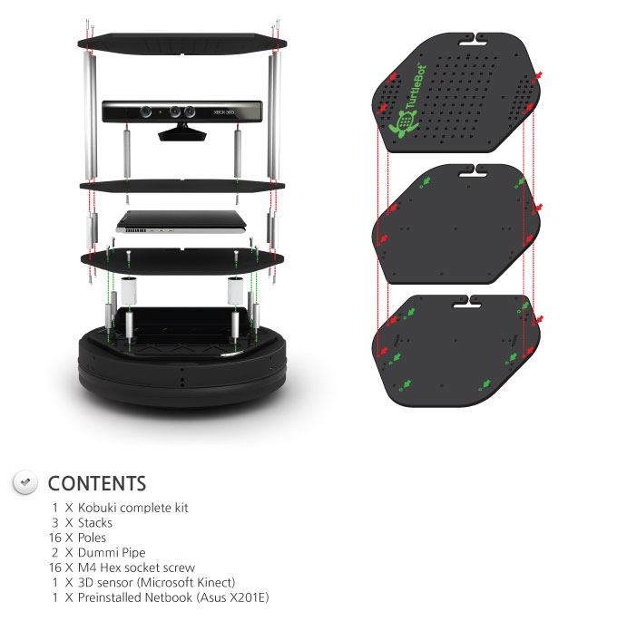 ROS套件-Turtlebot2低成本开源的个人机器人套件
