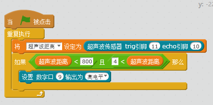 Arduino 作品之超声波入侵检测仪