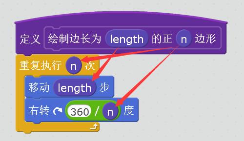 看着密密麻麻的代码头都大了，Scratch来拯救你，自定义程序模块3