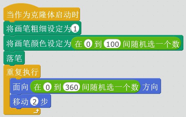 Scratch编程模拟分子热运动，场面超震撼，让孩子爱上编程和科学