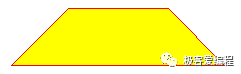 趣学Python|第三课:在Python中使用turtle进行绘图02 趣学Python|第三课:在Python中使用turtle进行绘图02