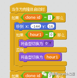 Scratch第三十三讲：钟表小程序-电子钟