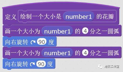 Scratch·爱编程的艺术家|8绚丽的花朵